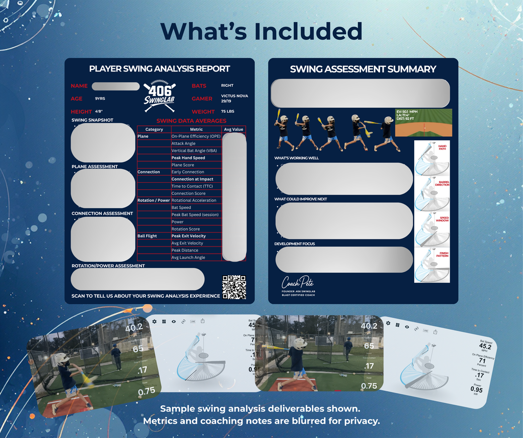 .406 SwingLab Signature Swing Analysis Session